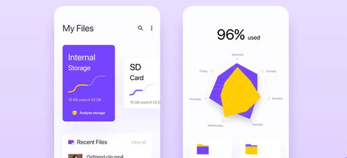 智能產品的app軟件開發需相互結合