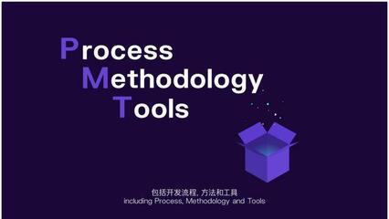 馬斯克的這個(gè)"好學(xué)生"正在中國(guó)做什么?