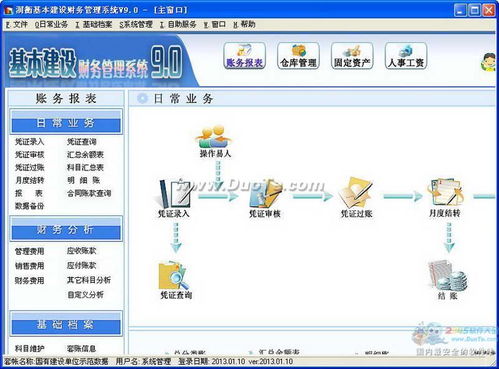 潤(rùn)衡基建財(cái)務(wù)管理系統(tǒng)