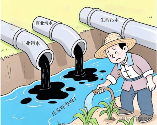 土壤重金屬污染的危害你知道多少