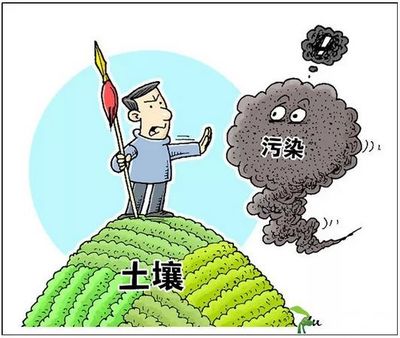 突出重點(diǎn) 分類管控——貴池打好土壤污染防治攻堅(jiān)戰(zhàn)